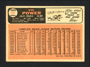 Vic Power Autographed 1966 Topps Card #192 Los Angeles Angels SKU #162143